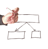 ホワイト空の選択　